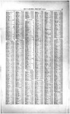 Index 002, Pembina County 1893